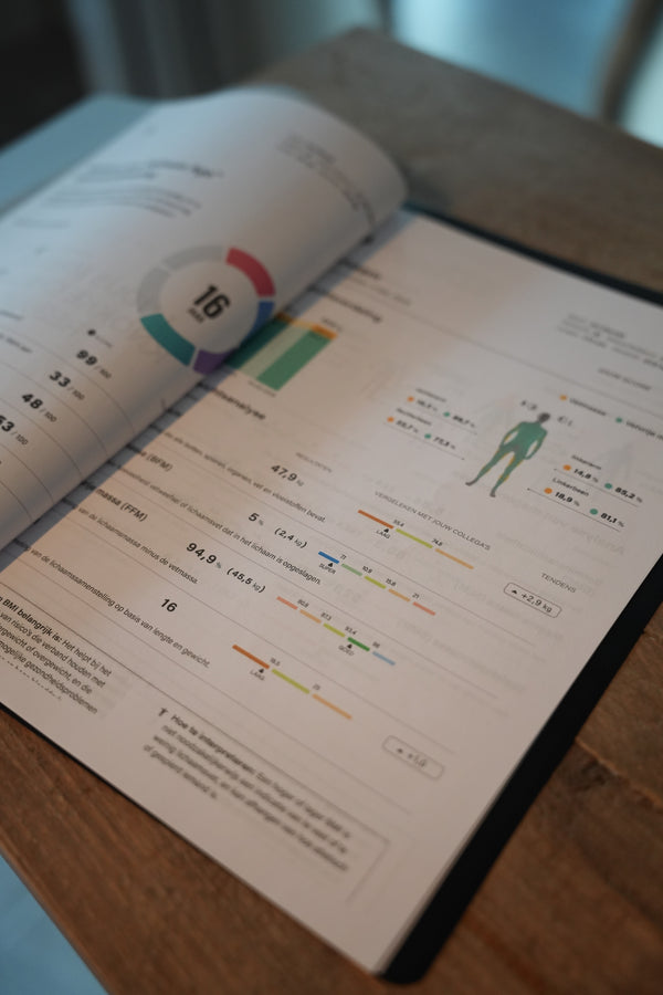 Wat doen we met de data?