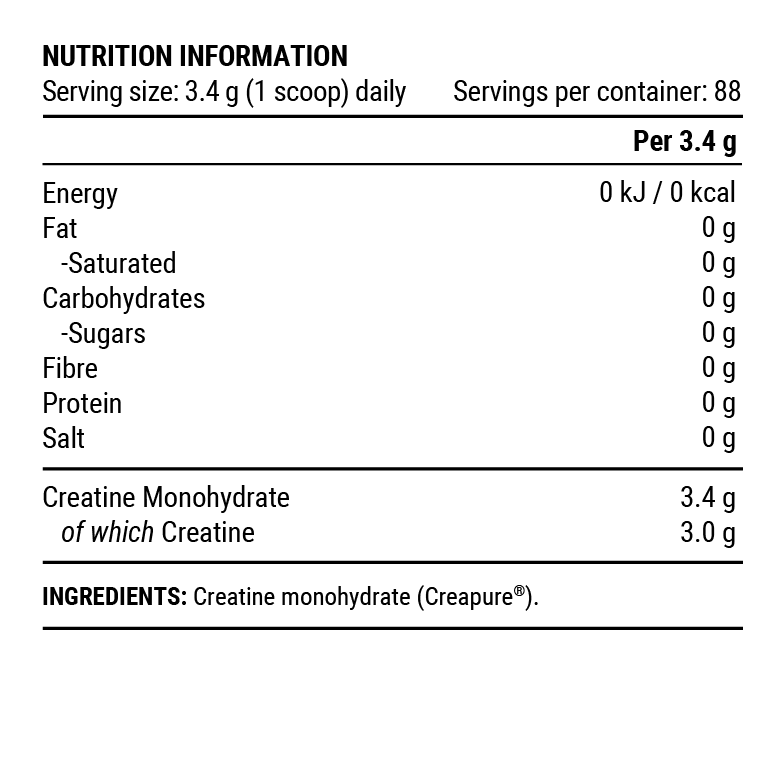 Creatine - Pillar
